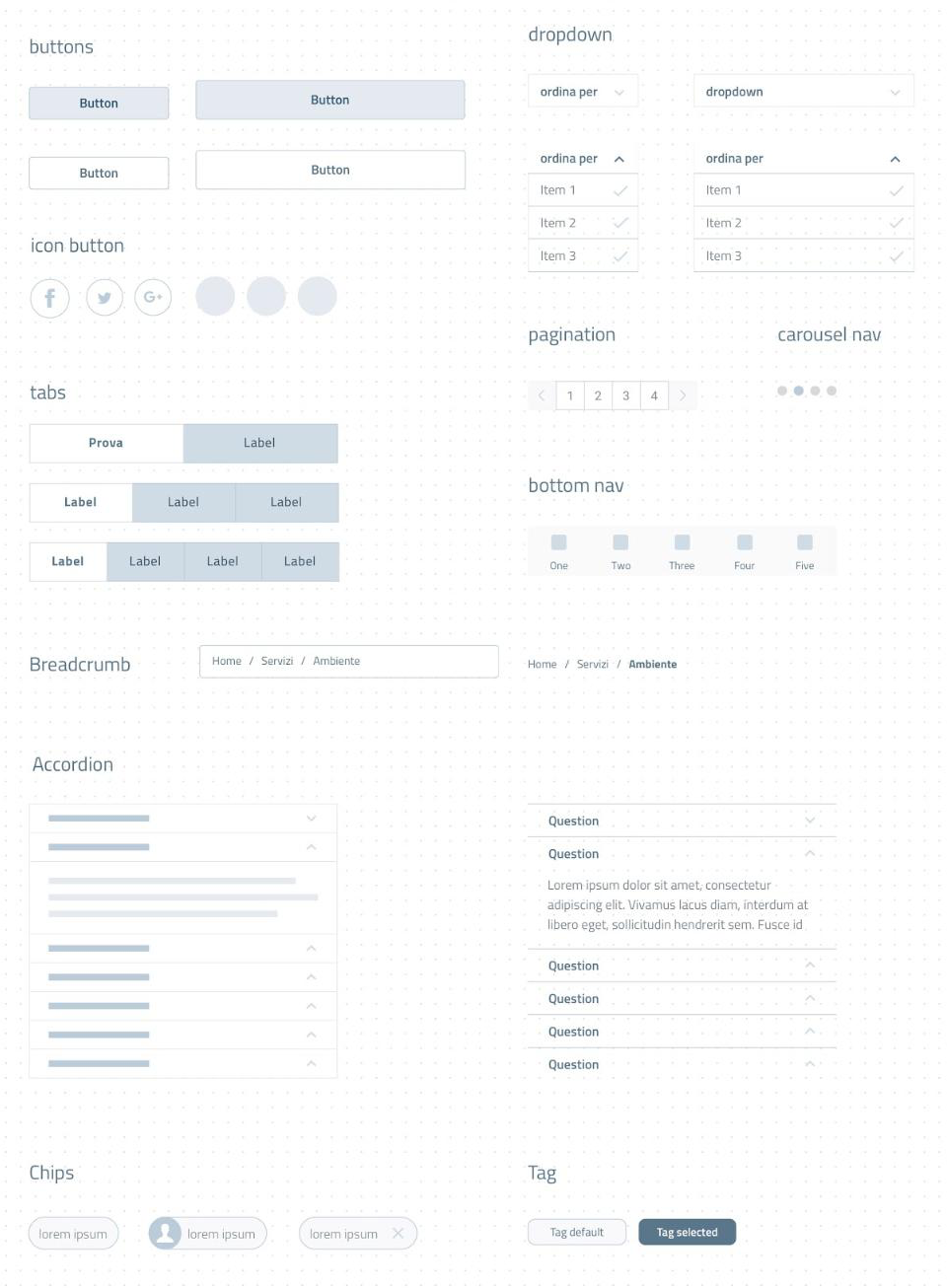 Un esempio dei componenti presenti nel Wireframe Kit.