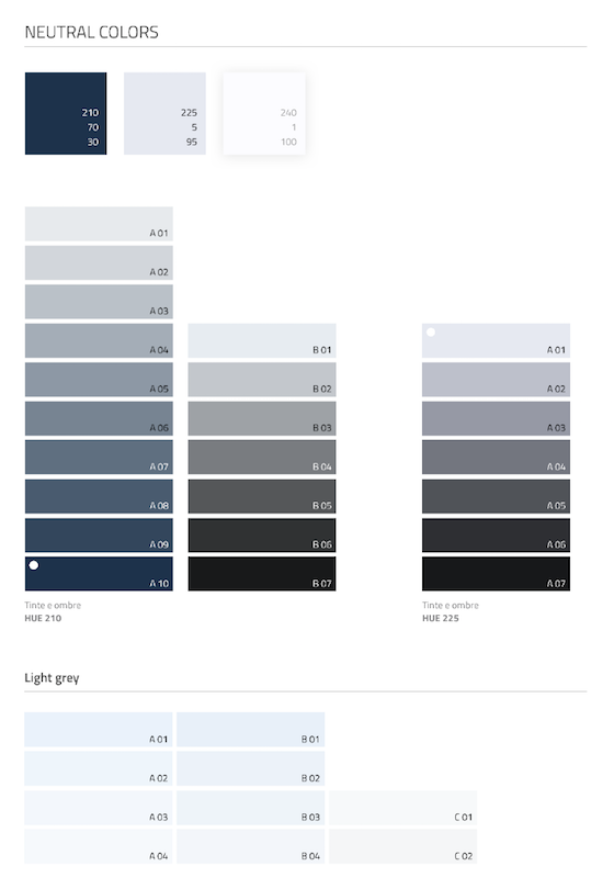 Un esempio di palette monocromatica di colori neutri.